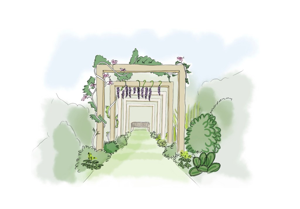 Image of a garden design in Fife