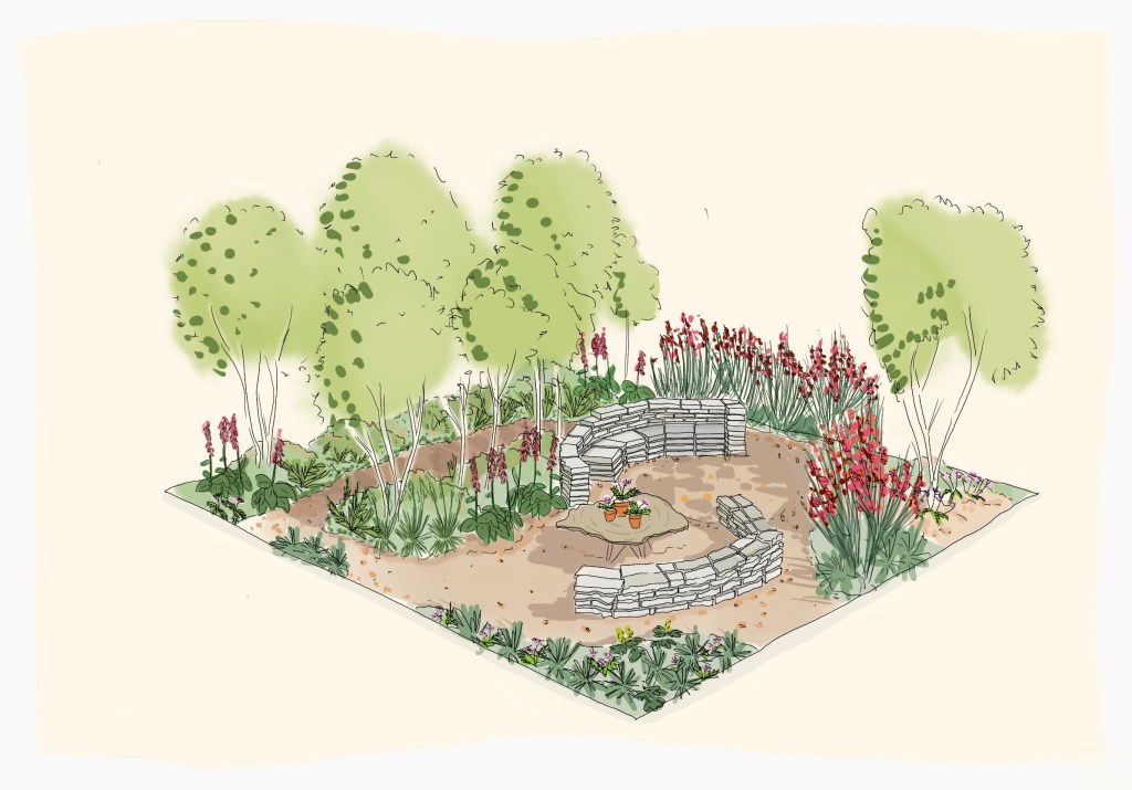 Scone Palace Show Garden